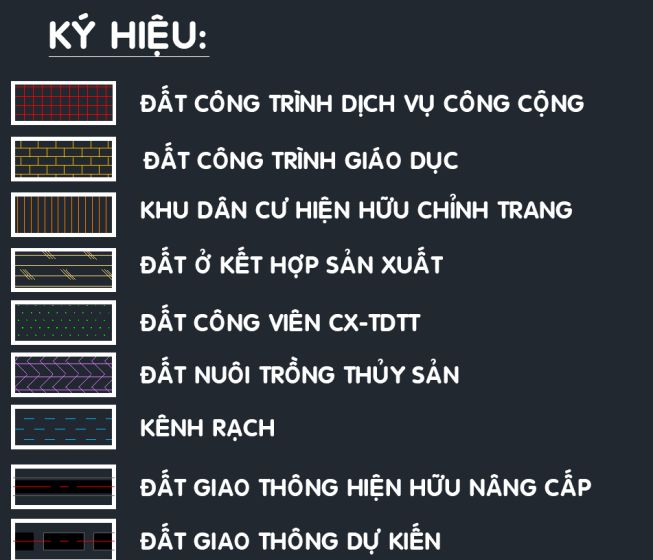 Ký hiệu quy hoạch chi tiết 1.2000