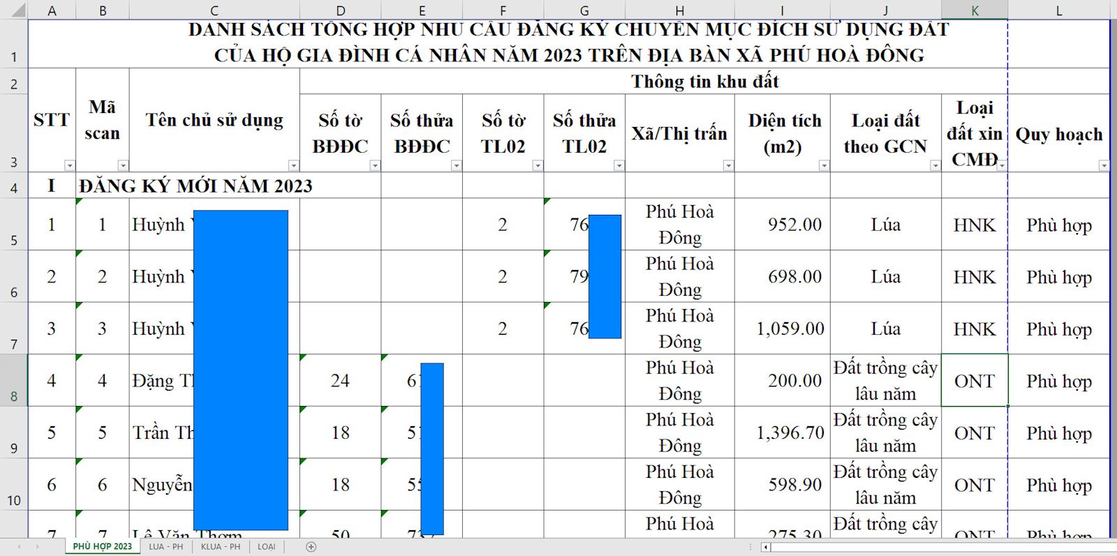 Danh sách chuyển mục đích đất tại Củ Chi - Xã Phú Hòa Đông