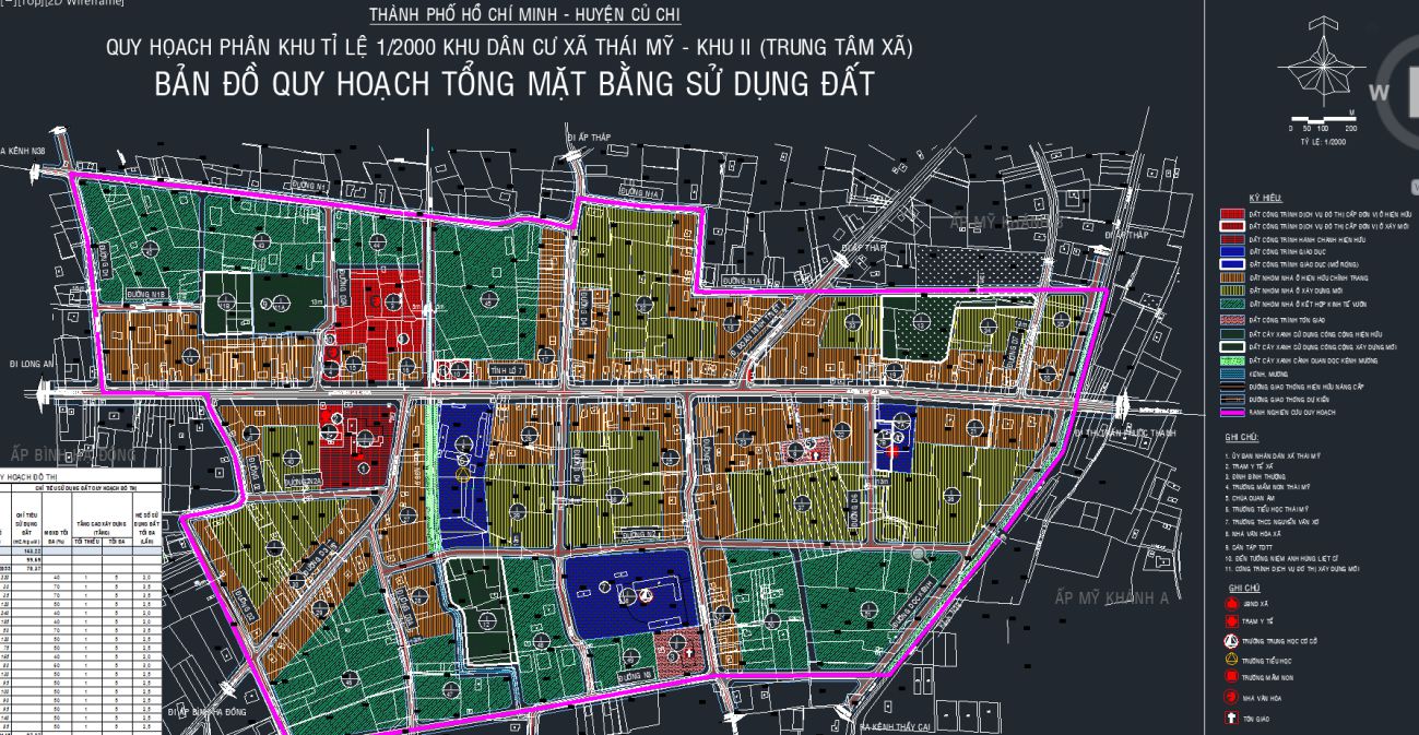 Một phân khu tỉ lệ 1/2000 xã Thái Mỹ