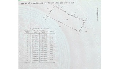 26CC16 2 lô đất vườn xã Phú Hòa Đông 1756m2 và 1529m2 gần đường Vành đai 3 tỉnh lộ 15