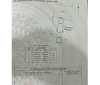 26CC119 Đất nền xã Thái Mỹ tổng diện tích 126m2 có 81m2 thổ cư gần đường Trương Thị Kiện